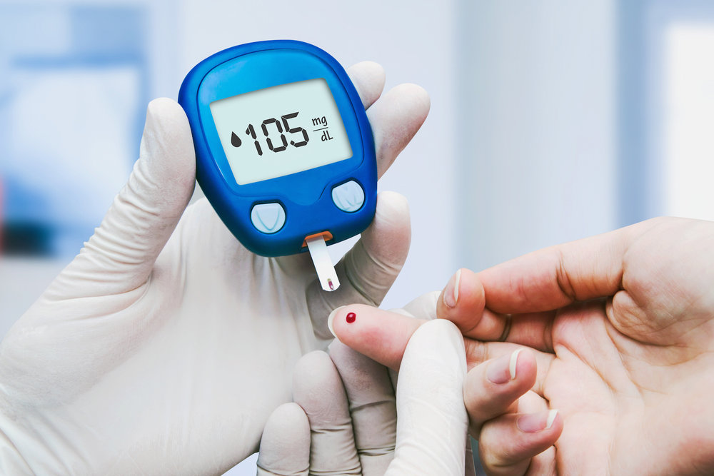 against diabetes